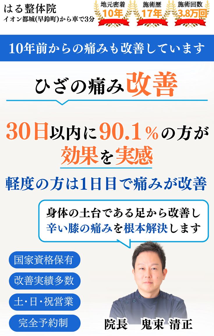 ひざの痛み改善をテーマにした、はる整体院（都城市）の画像。院長 鬼束 清正の写真と、国家資格保有・土日祝営業・完全予約制などの案内