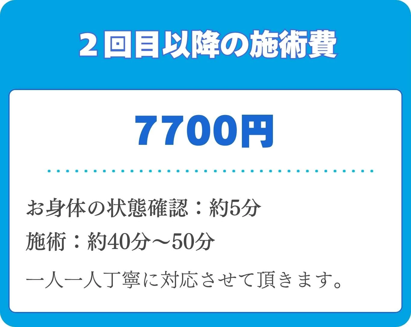 2回目以降の施術費7,700円（税込）。お身体の状態確認が約5分、施術が約40分から50分と案内するバナー