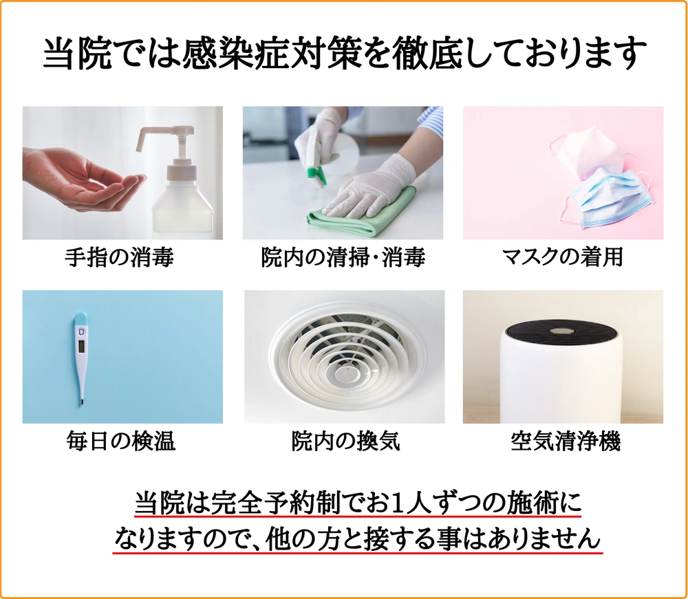 感染症対策の案内。手指の消毒、院内の清掃・消毒、マスクの着用、毎日の検温、院内の換気、空気清浄機の使用を写真で示し、完全予約制で1人ずつ施術するため他の方と接することはないと説明しています