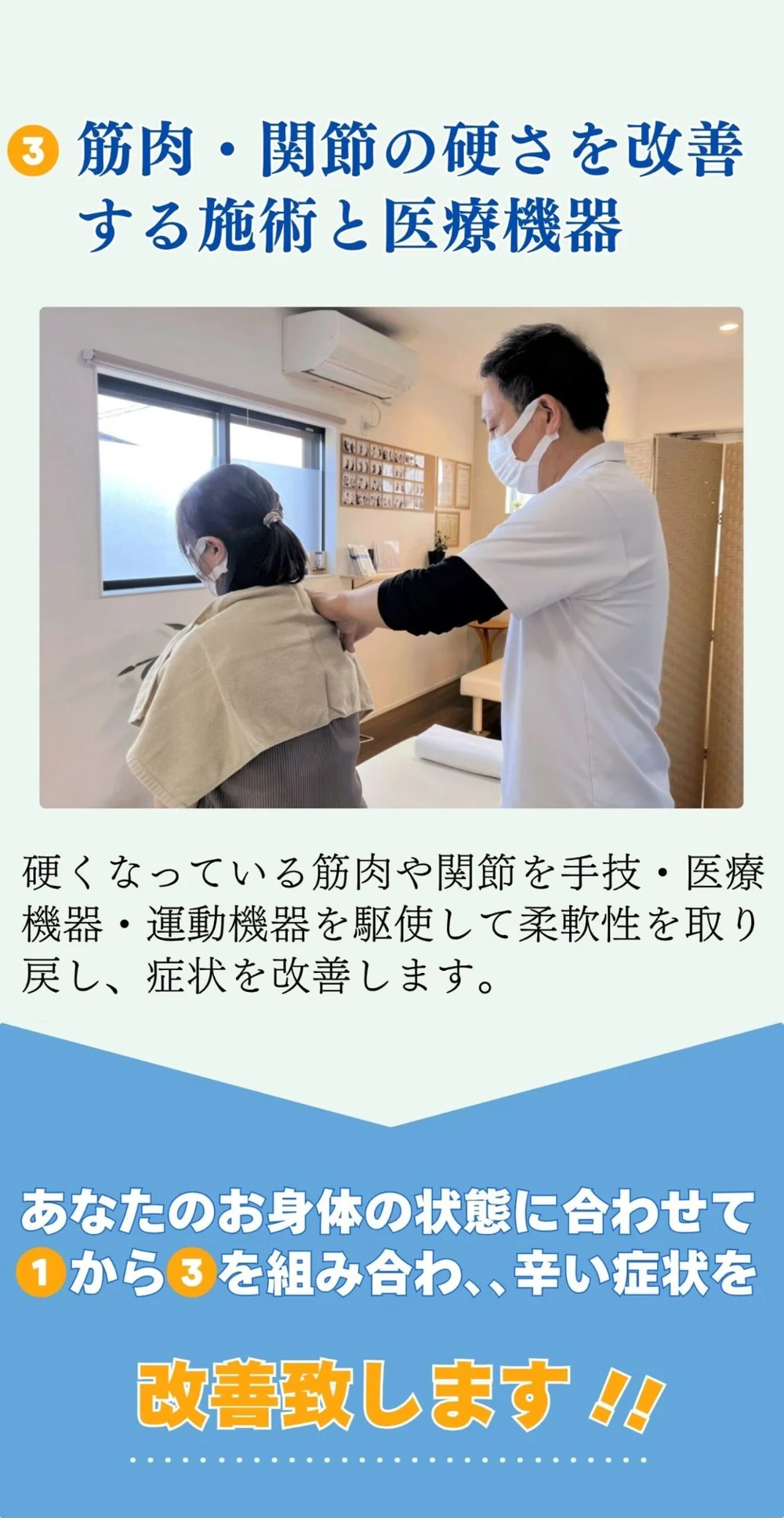 はる整体院の取り組み③として、硬くなった筋肉や関節の柔軟性を高める手技・医療機器・運動機器による施術を、院長が患者様の肩を施術している写真とともに説明し、お身体の状態に合わせて①〜③を組み合わせることを伝える画像