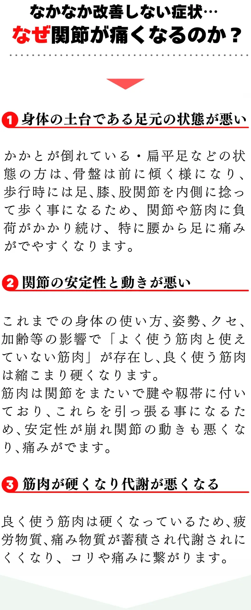 なかなか改善しない関節の痛みについて、足元の状態、関節の安定性と動き、筋肉の硬さという3つの理由を説明した画像