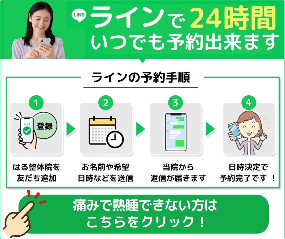 LINEで24時間いつでも予約できることの案内と、友だち追加、お名前や希望日時の送信、当院からの返信、日時決定の4つの予約手順。痛みで熟睡できない方に向けた、はる整体院のLINE予約（友だち追加）へのリンク